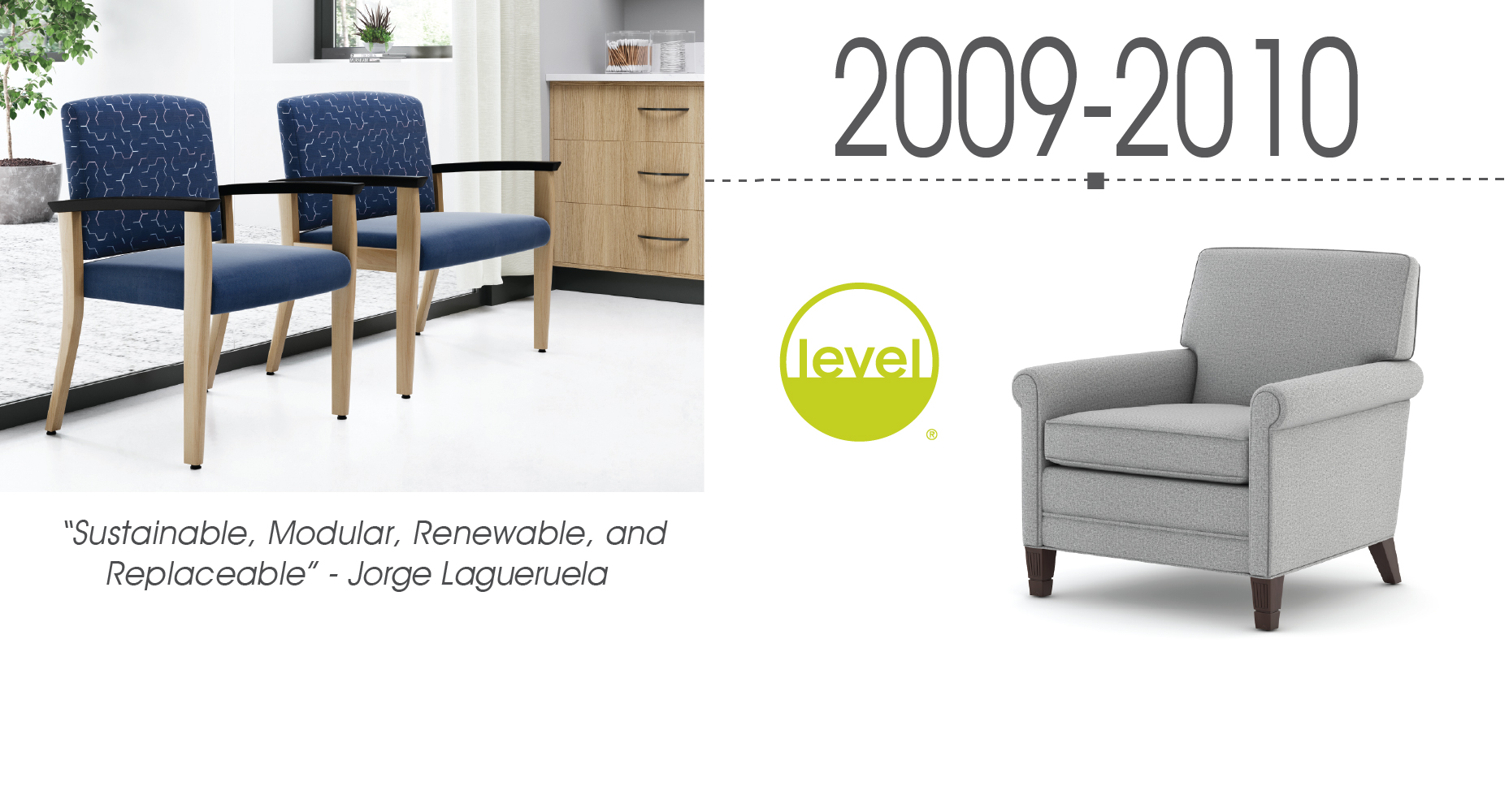 Timeline image 12